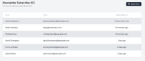 MyFolio - Personal Website Laravel Script Screenshot 5