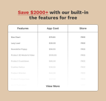 Elexa -Electronics Digital Shopify Theme Screenshot 4