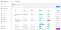 SmartWorkForce Project Management Screenshot 49