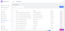 SmartWorkForce Project Management Screenshot 50