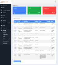 Mega Classified Ads – Ultimate PHP Classified Ad Screenshot 9